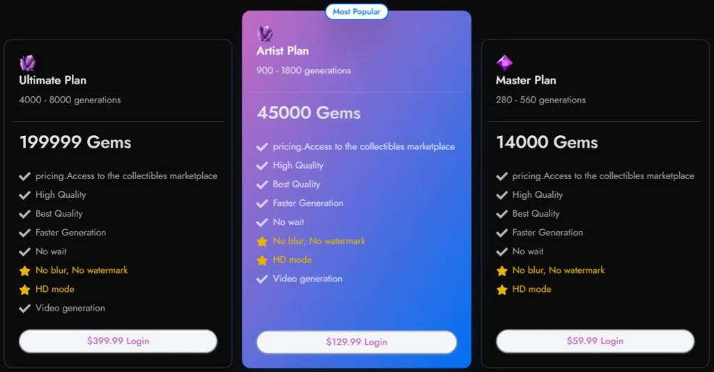 AI-Undresser.app Pricing Plans